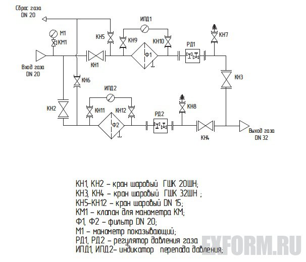 схема ГРПШ-10МС-2У1 схема ГРПШ-10МС-2У1