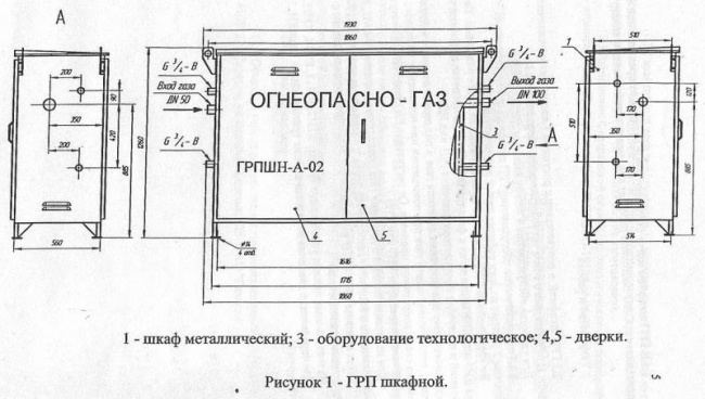 схемы ГРПШН-А-02 схемы ГРПШН-А-02